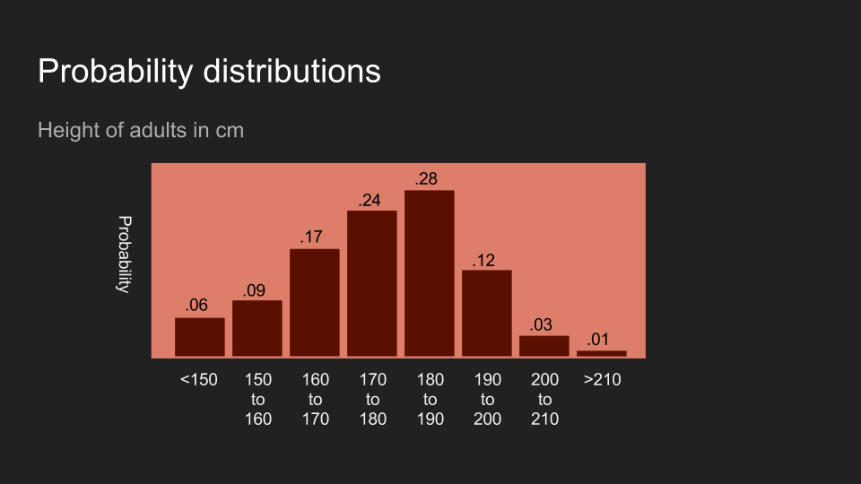 epub binding and dissociation