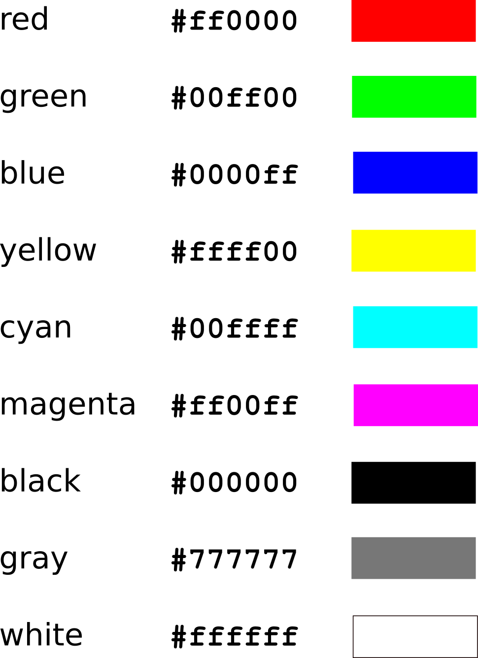 Printable Hex Code Color Chart